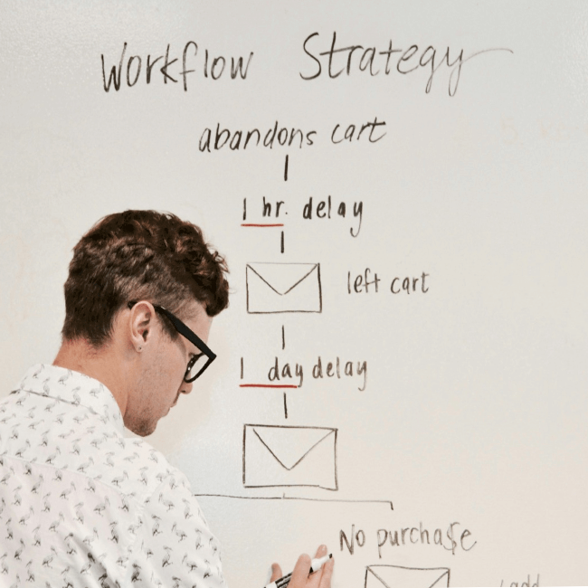 Key benefits of digital marketing solutions: targeted campaigns, data-driven strategies, and increased brand awareness.